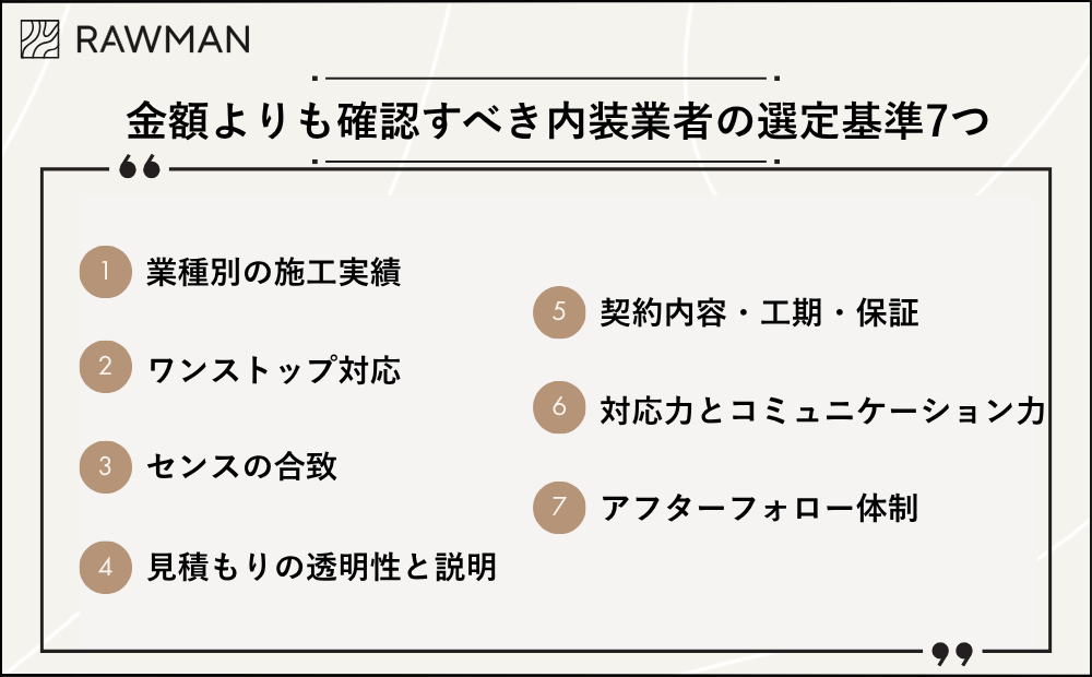 金額よりも確認すべき内装業者の選定基準7つ